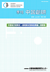 中国地方産業史－素材産業型製造業－　概要版